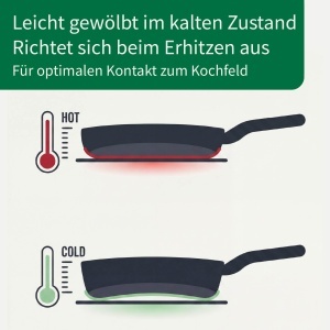 Tigaie FACKELMANN Stuttgart 28 cm, Aluminiu, Antiaderenta, PFAS-free - Img 8