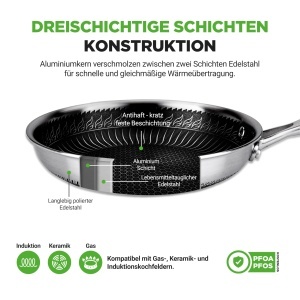 Tigaie inox NutriChef 31 cm cu capac, antiaderenta, inductie, rezistenta la zgarieturi - Img 5