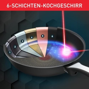Tigaie Tefal Unlimited On G25904, 24 cm, antiaderenta, inductie, neagra - Img 9