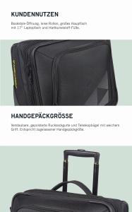 Trolley de business Fischer 40 L, cu compartiment laptop, roti silentioase - Img 3