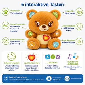 Ursulet interactiv VTech Baby Spielspa-Barchen, personalizabil, 150 melodii - Img 3
