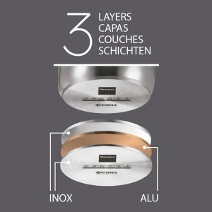 Vas de gatit Metaltex ICONA, inox, 32 cm, 10 l - Img 3