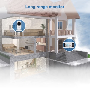 VTech Baby Monitor VM350 - Monitor video pentru bebelusi cu camera in miscare, 720p - Sunet clar, ecran color LCD si functie de vedere pe timp de noapte - cu interfon, cantece de leagan si sunete - Img 4