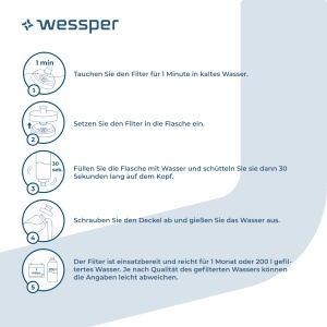 Wessper Actitex Disc Filtru Apa Activ Carbon BPA-Free Compatibil Sticle 05L-12L - Img 5