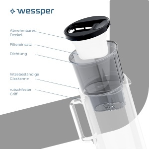 Wessper Cana Filtrare Apa 3L din Sticla Set cu 2 Cartuse de Filtrare Compatibil Brita Maxtra Negru - Img 3