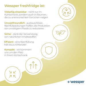 Absorbant de mirosuri Wessper Fresh Fridge - 6 cartuse cu activ carbon - Img 5