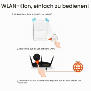 Adaptor Powerline Tenda PH10 AV1000, 1000 Mbits LAN, 750 Mbits WiFi, Plug Play - Img 7