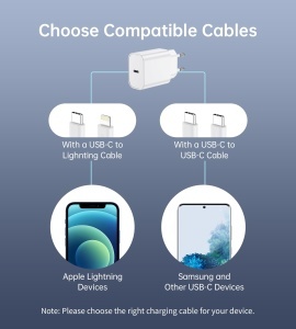 Adaptor USB-C Seadmit 20W, 2 Porturi, Compact, Rapid, Compatibil cu iPhone si Samsung - Img 6