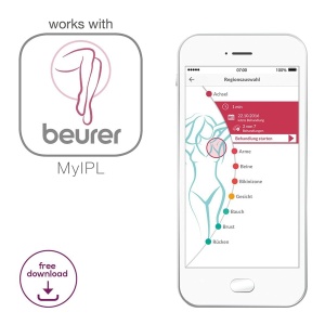 Aparat de Epilare Beurer IPL Velvet Skin Pro, 300.000 Impulsuri de Lumina, Design Compact - Img 5