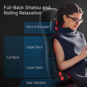 Aparat de masaj RENPHO Shiatsu pentru spate si gat cu functie de incalzire si vibratii 3 zone de masaj - Img 2