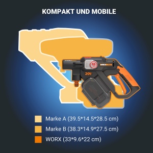 Aparat de spalat cu presiune fara fir WORX WG633E Hydroshot 20V - presiune maxima de 56 bar - multifunctional pentru curatare si udare - motor puterni - Img 5