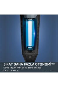 Aparat de tuns Rowenta X Series 900, 16-in-1, lame auto-ascutite, autonomie 360 minute - Img 4