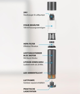 Aspirator portabil Genius Invictus One Deluxe 2in1, 85W, HEPA, autonomie 30 min - Img 8
