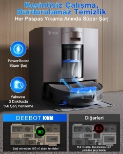 Aspirator robot ECOVACS X11 OMNICYCLONE, 19500 Pa, functie de spalare, negru - Img 3
