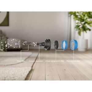 Aspirator vertical Electrolux EP61CB21OG fara fir 50 min autonomie Ocean Green - Img 2
