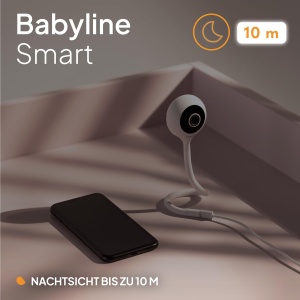 Babyphone Lionelo Babyline Smart cu camera Wi-Fi, comunicare bidirectionala, senzori temperatura - Img 4