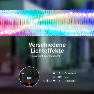 Banda LED RGB Solar Briloner 10 Metri, 2 Moduri de Iluminare, Rezistenta la Vreme - Img 5
