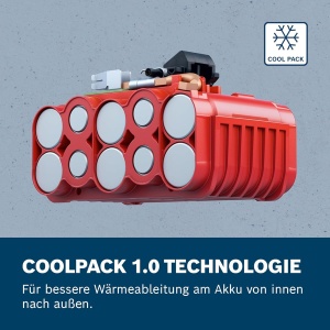 Baterie Bosch GBA 18V 5.0Ah - Capacitate mare, compatibila cu sistemul 18V - Img 5