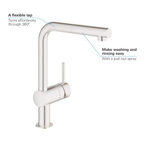 Baterie de bucatarie GROHE Minta, cu dus retractabil, SuperSteel - Img 6