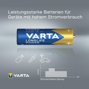 Baterii AA VARTA Longlife Power, 6 bucati, Alkaline, 1.5V - Img 5