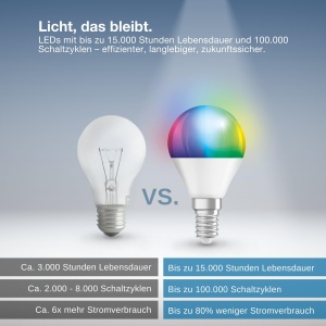 Bec Inteligent Osram SMART E14, 9W, 16 Mio Culori RGB, 2 Bucati - Img 5