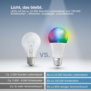 Becuri inteligente Osram SMART, 9W, RGB, Wi-Fi, E27, 2 bucati - Img 10
