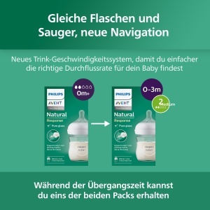 Biberon Philips Avent Natural Response SCY93001 Sticla Borosilicata 120 ml Anti-Colici BPA-Free - Img 9