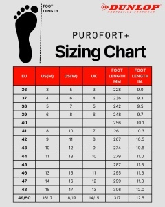 Botine de protectie Dunlop Purofort Full Safety, waterproof, negru, marimea 41 - Img 3