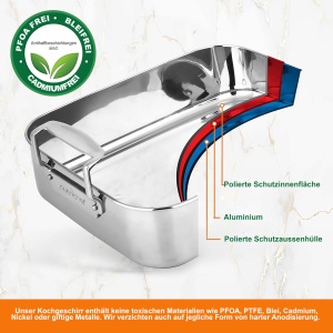 Brater NutriChef 38x29.5cm, inox, capacitate 10.8kg, rezistent la temperaturi de pana la 450C - Img 3