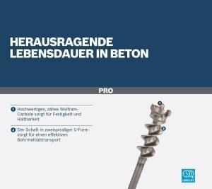 Burghiu profesional Bosch SDS-max-9 Break Through 65 mm, beton, durabilitate ridicata - Img 5