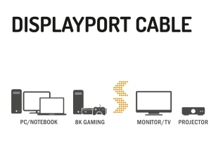 Cablu DisplayPort Hama DP 2.1, Ultra-HD 8K, 40 Gbits, 2,00 m - Img 4