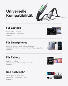 Cablu USB-C INIU, 100W, 2m, incarcare rapida pentru iPhone si laptopuri - Img 5