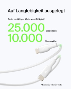 Cablul USB-C Belkin BoostCharge, 1m, Alb, pentru iPhone, Samsung, Google Pixel - Img 4
