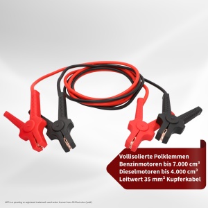 Cabluri de pornire AEG SP 35 Alu-Tec pentru 12V si 24V, 2 x 3,5 m, cu carcasa - Img 2
