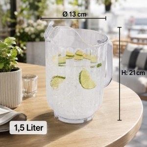 Cana APS, 1.5 Litri, Transparent, Plastic, 13 cm, H 21 cm - Img 2