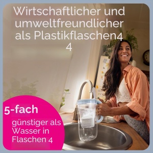 Cana filtranta BRITA Marella, 6x MAXTRA PRO, capacitate 150 litri, design ergonomic - Img 5