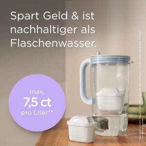 Cana filtranta de apa BRITA MAXTRA PRO, 2.5L, sticla, albastra - Img 5