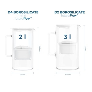 Cana filtranta Wessper D4, 2L, sticla borosilicata, cu LED - Img 5
