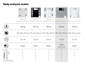 Cantar de analiza corporala Soehnle Shape Sense Connect 200, Bluetooth, capacitate 200 kg - Img 7