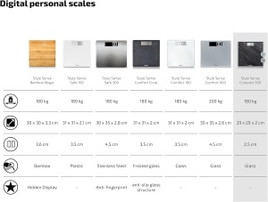 Cantar de baie Soehnle Style Sense Compact 300 Slate, capacitate 180 kg, display LCD - Img 9