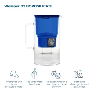 Carafa cu filtru Wessper D2, 3 litri, Borosilicat, Albastra - Img 2