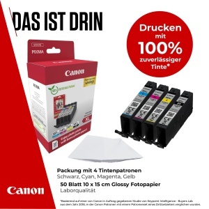 Cartus de cerneala Canon CLI-581XL Multipack, 1200 pagini, reciclabil - Img 2