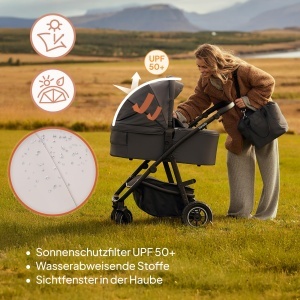 Carucior 2-in-1 LIONELO AMBER PLUS pentru copii, 0-4 ani, max 22kg - Img 7