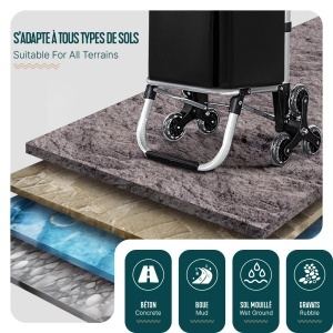 Carucior de cumparaturi VOUNOT cu 6 roti, capacitate 58L, aluminiu, negru - Img 7