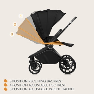Carucior multifunctional Lionelo Mika Plus 2-in-1 0-48 luni roti PU 360deg XXL-verdea UPF 50 - Img 4