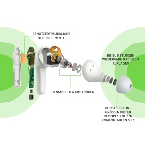 Casti audio Belkin SOUNDFORM Nano, pentru copii, 85 dB, alb - Img 2