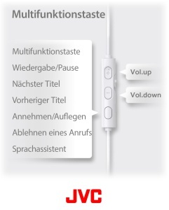Casti audio JVC HA-FR17UC-W cu USB-C, DAC incorporat, sunet puternic, alb - Img 8