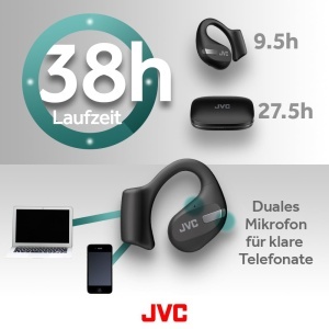 Casti audio JVC HA-NP50T-B, True Wireless, Noise Reduction, Negru - Img 9
