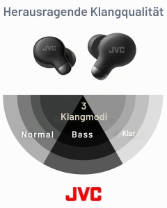 Casti audio JVC HA-Z250T, cu active noise cancelling, 28 ore autonomie, negru - Img 3