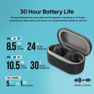 Casti audio LG xboom Budslite, Bluetooth, Noise Cancelling, Negru - Img 2